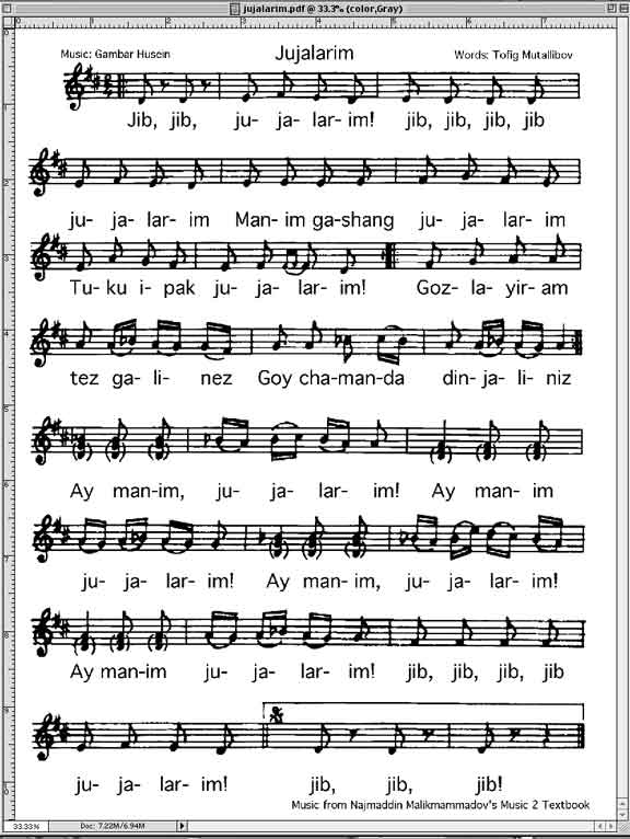 Jujalarim Music Notes