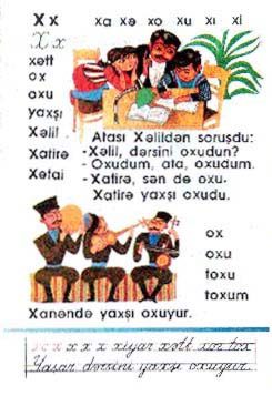 azerbaijani alphabet